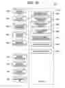 Fig. 16 - Referral system for handling information on order entry and sales