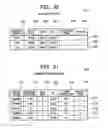 Fig. 24 - Referral system for handling information on order entry and sales