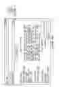 Fig. 09 - Electronic property viewing method and computer-readable medium for providing virtual tours via a public communications network