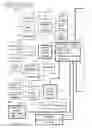 Fig. 05 - Record company project management system