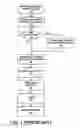 Fig. 02 - Method and system for consensual referrals using multimedia description of real estate transaction