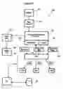 Fig. 08 - Interactive electronic bill payment system