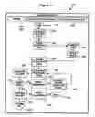 Fig. 09 - Interactive electronic bill payment system