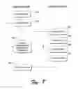 Fig. 09 - Parcel manager for distributed electronic billing system