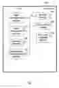Fig. 02 - Method and apparatus for hierarchical assignment of rights to documents and documents having such rights