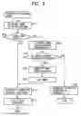Fig. 07 - Content receiving apparatus and method, storage medium, and server