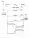 Fig. 01 - Methods and apparatus for conducting electronic transactions using biometrics