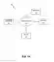 Fig. 02 - Methods and apparatus for conducting electronic transactions using biometrics