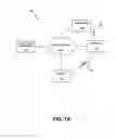 Fig. 03 - Methods and apparatus for conducting electronic transactions using biometrics
