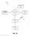 Fig. 04 - Methods and apparatus for conducting electronic transactions using biometrics