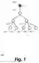 Fig. 02 - Manipulating sets of hierarchical data