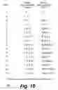 Fig. 13 - Manipulating sets of hierarchical data