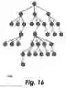Fig. 19 - Manipulating sets of hierarchical data