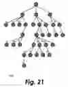 Fig. 24 - Manipulating sets of hierarchical data