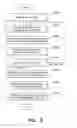 Fig. 04 - Content addressable information encapsulation, representation, and transfer