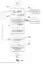 Fig. 05 - Content addressable information encapsulation, representation, and transfer