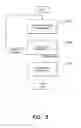 Fig. 06 - Content addressable information encapsulation, representation, and transfer