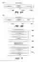 Fig. 07 - Content addressable information encapsulation, representation, and transfer