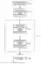Fig. 01 - Database manipulations using group theory