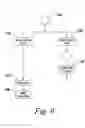 Fig. 08 - Input mechanism for fingerprint-based internet search
