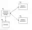 Fig. 01 - Management of configuration data using extensible markup language