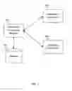 Fig. 02 - Management of configuration data using extensible markup language