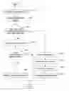 Fig. 01 - Web-based customer service interface