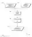 Fig. 02 - Systems, methods and apparatus to determine relevance of search results in whole/part search