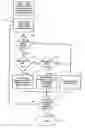 Fig. 01 - Parallel random proxy usage for large scale web access