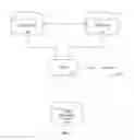 Fig. 02 - Methods and systems for providing personalized frequently asked questions