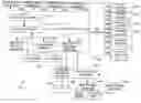 Fig. 01 - Integration functionality for a test tool for application programming interfaces