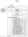 Fig. 02 - Method and apparatus for maintaining and navigating a non-hierarchical personal spatial file system