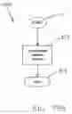 Fig. 33 - Methods, systems and computer program products for geography and time monitoring of a server application user