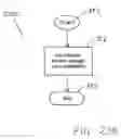 Fig. 41 - Methods, systems and computer program products for geography and time monitoring of a server application user