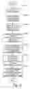 Fig. 09 - Computer program product, device system, and method for providing document view