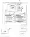 Fig. 01 - Method, system, and program for managing data read operations on network controller with offloading functions