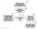 Fig. 01 - Systems, methods and computer program products for managing a plurality of remotely located data storage systems