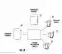 Fig. 06 - Systems, methods and computer program products for managing a plurality of remotely located data storage systems