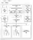 Fig. 01 - Systems and methods for parallel evaluation of multiple queries