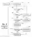 Fig. 06 - Systems and methods for parallel evaluation of multiple queries