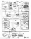Fig. 07 - Systems and methods for parallel evaluation of multiple queries
