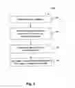 Fig. 03 - Database management systems and methods for managing a database