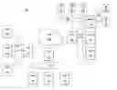 Fig. 01 - Method and system for creating and administering entitlements in a wealth management system