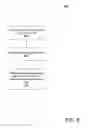 Fig. 07 - Method and system for creating and administering entitlements in a wealth management system