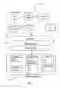 Fig. 02 - Method and apparatus for object-oriented access to a relational database management system (RDBMS) based on any arbitrary predicate