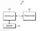 Fig. 01 - Method for transferring a message file between a client and a server