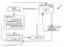 Fig. 01 - Dynamic presentation of web content