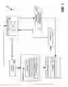Fig. 02 - Dynamic presentation of web content