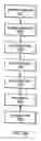 Fig. 07 - System for controlling and enforcing playback restrictions for a media file by splitting the media file into usable and unusable portions for playback