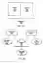 Fig. 08 - System for controlling and enforcing playback restrictions for a media file by splitting the media file into usable and unusable portions for playback